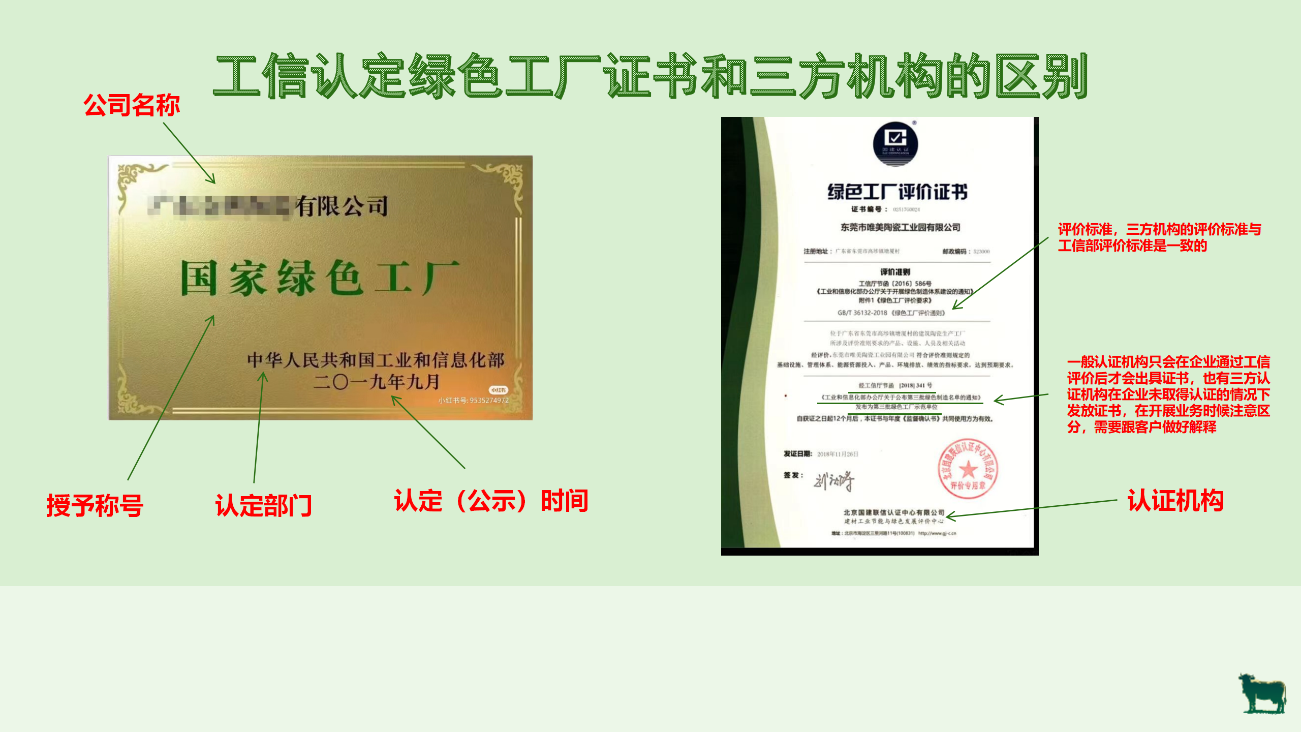 绿色工厂业务介绍_09.png