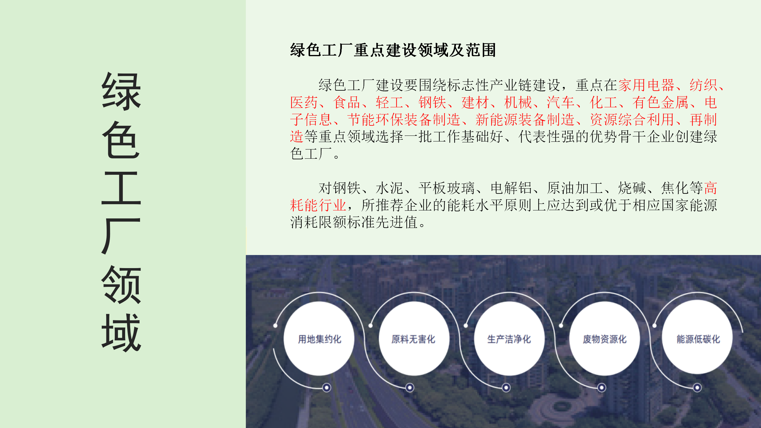 绿色工厂业务介绍_13.png