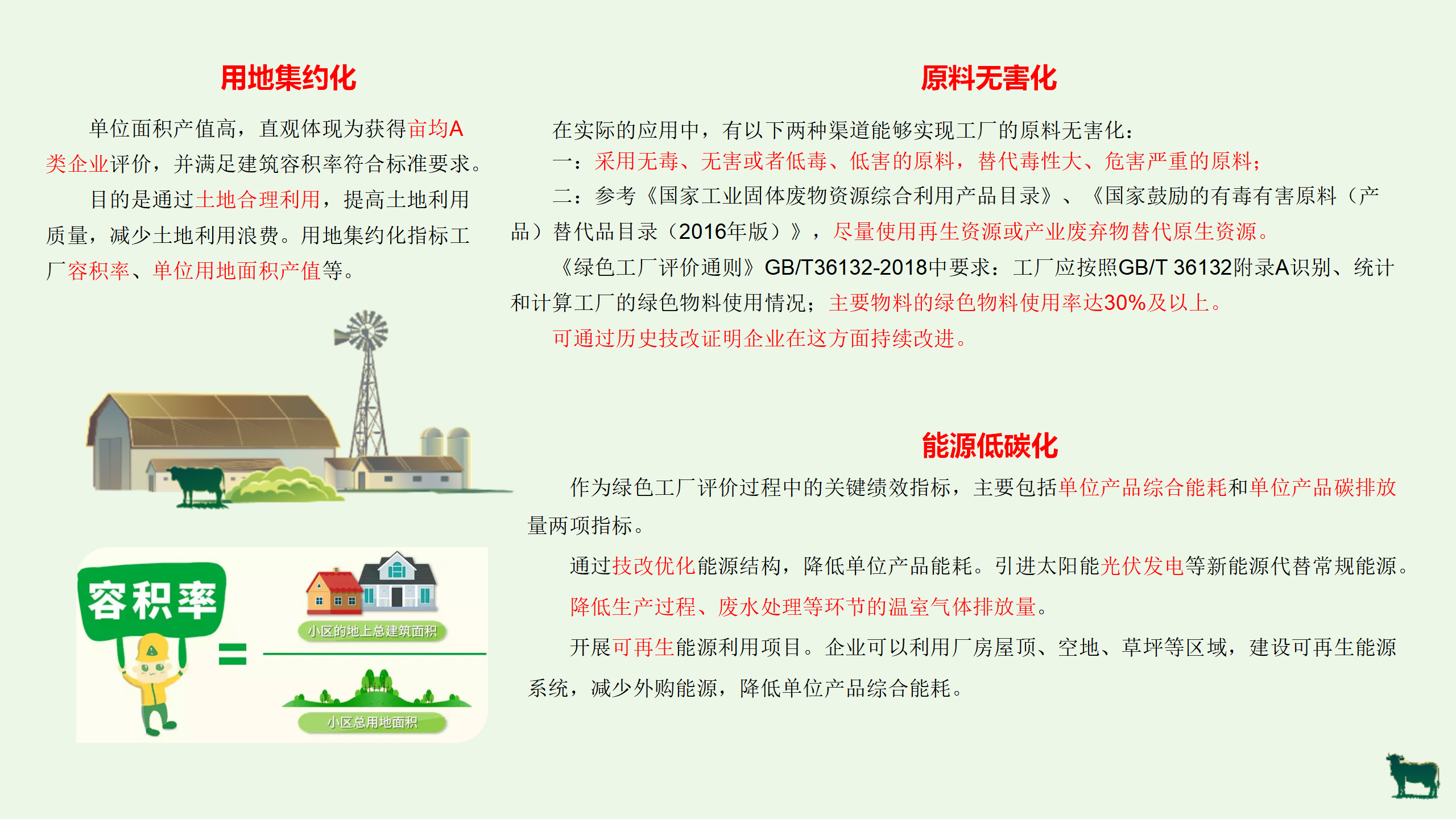绿色工厂业务介绍_14.png